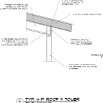 Hybrid Timber Frame Design with SIP and conventional wall