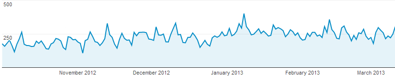 3-12-2013 4-08-33 PM