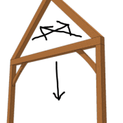 How to Light a Timber Frame House – 5 Steps Lighting