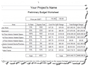 Timber Frame House Budget Worksheet