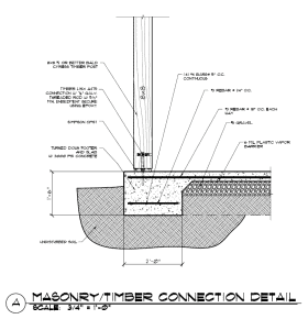 Masonry and Post Connection Detail - Timber Frame HQ