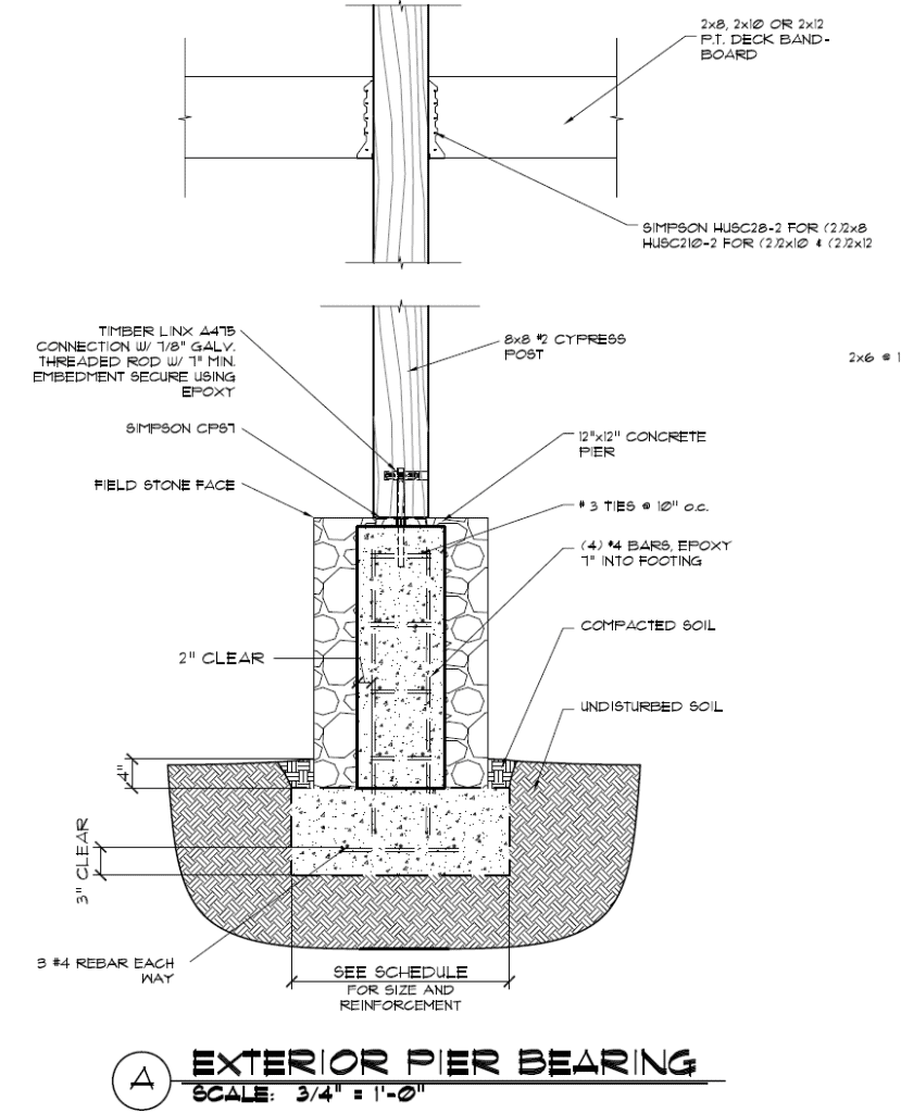 Masonry/Concrete to Timber - Timber Frame HQ