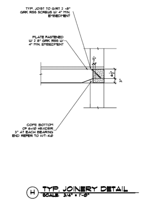 Timbered Joist to Girt Construction Detail