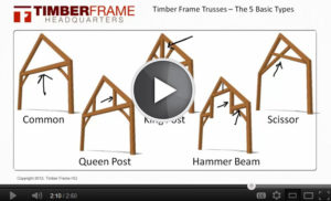 Timber Frame Trusses - The 5 Basic Types