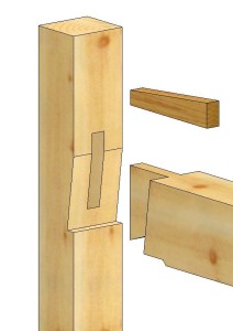 Wedged Half Dovetail Tie Beam Tenon to Post Detail