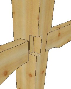 Timber Frame Joints - Timber Frame HQ