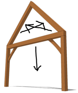 Light a Timber Frame House