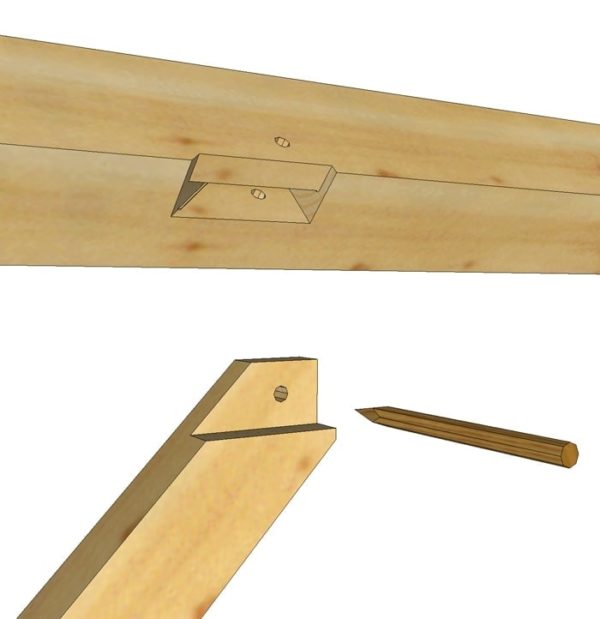 Knee Braces Timber Frame HQ