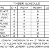 Playground timber schedule