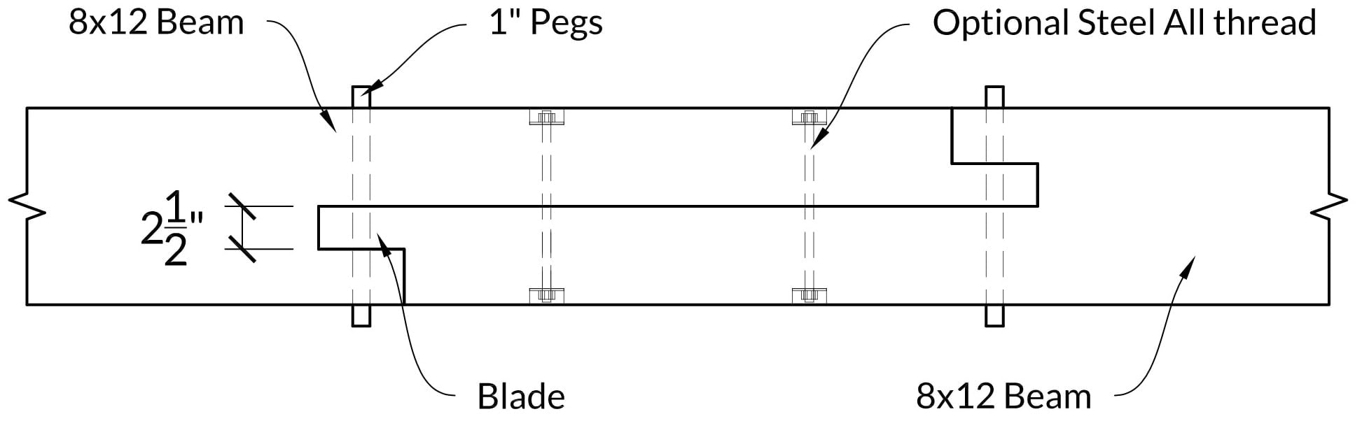 bladed scarf joint