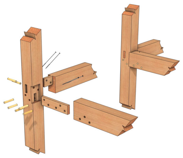 Spline Joinery - Timber Frame HQ