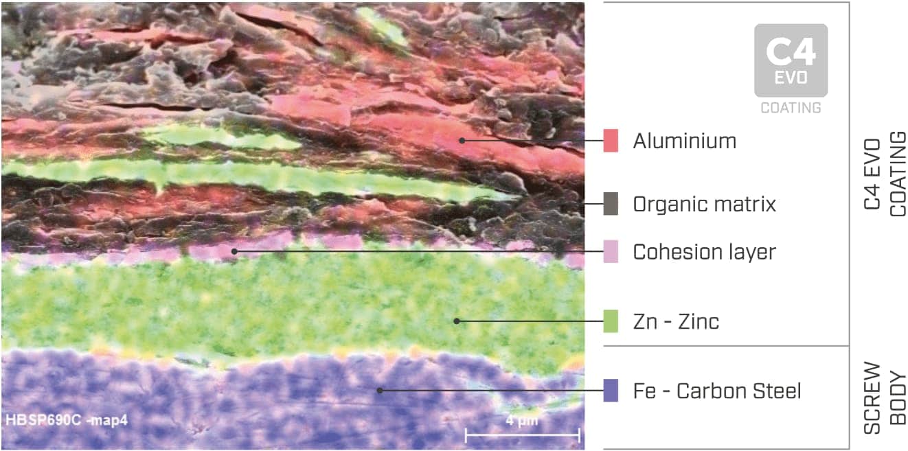 Rothoblaas C4 EVO coating as seen under high powered magnification.